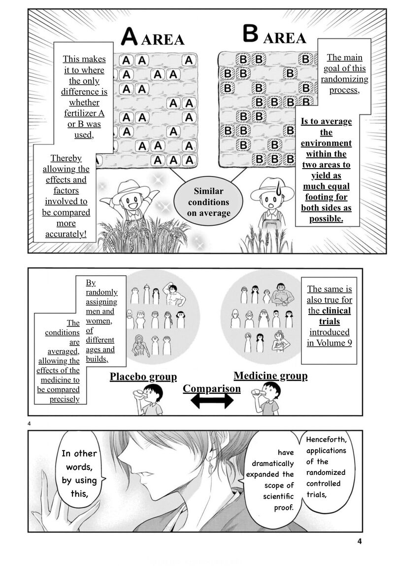 Rike Ga Koi Ni Ochita No De Shoumeishitemita 89 5