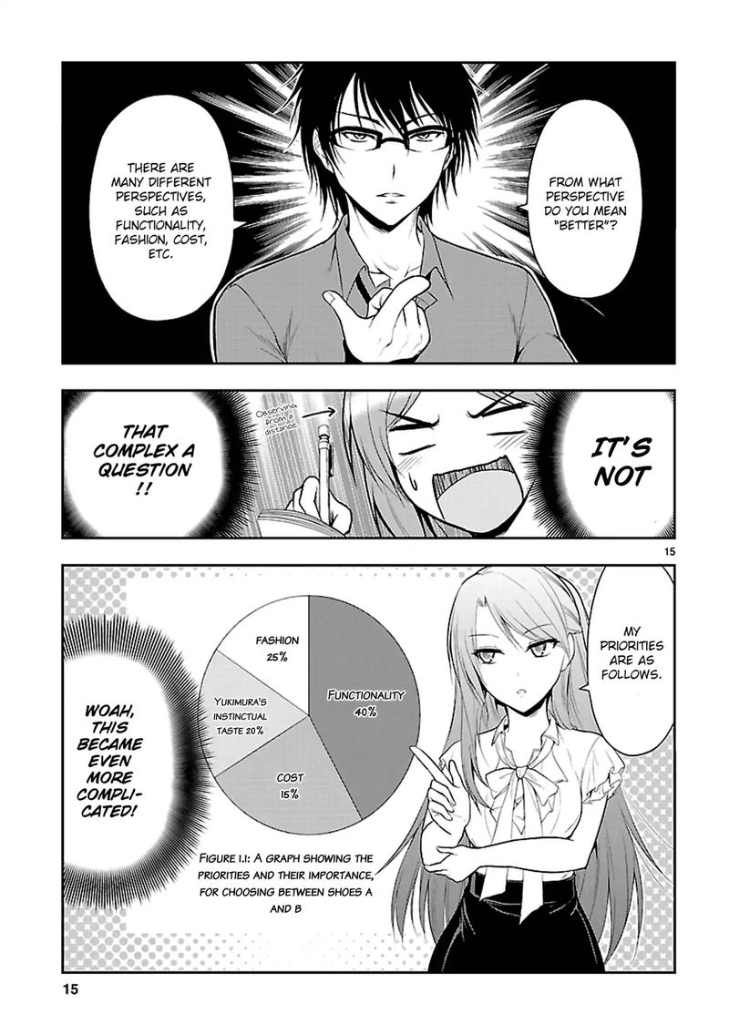 Rike Ga Koi Ni Ochita No De Shoumeishitemita 9 15