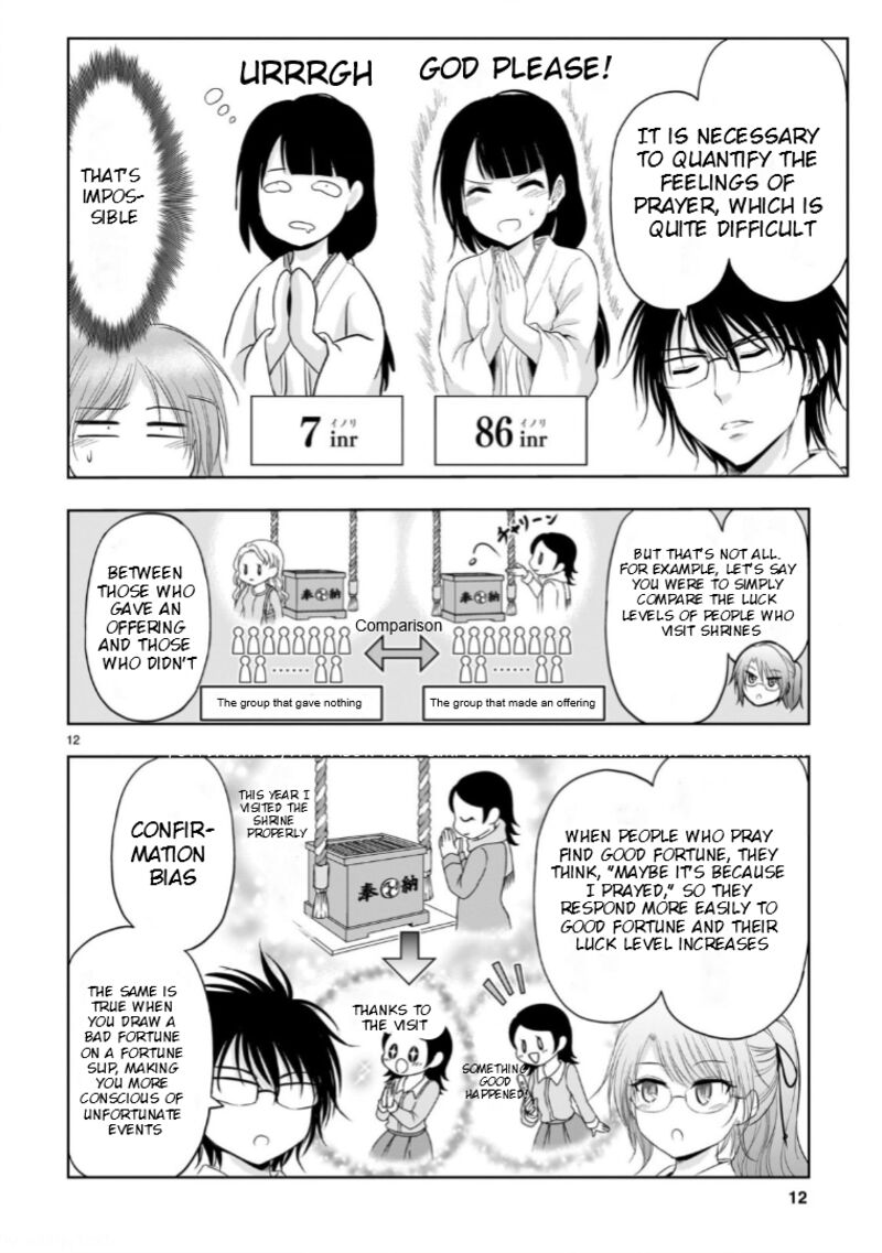 Rike Ga Koi Ni Ochita No De Shoumeishitemita 92 13