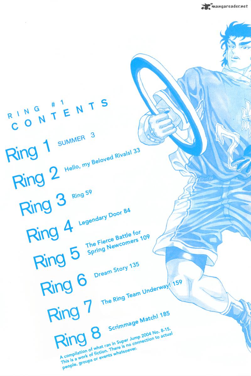 Ring 1 6