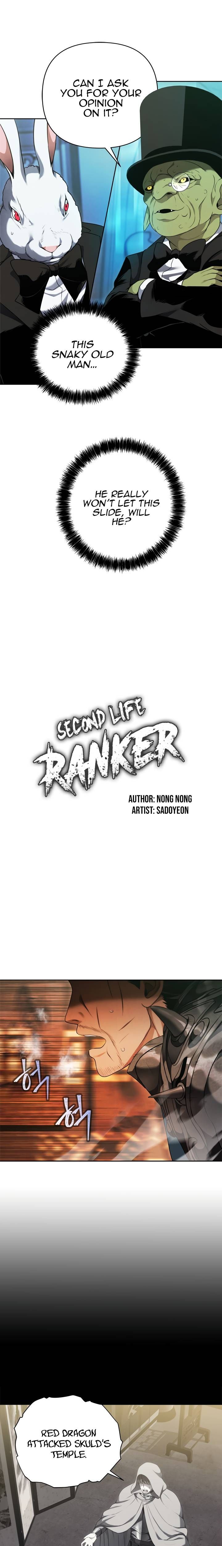 Second Life Ranker 80 5