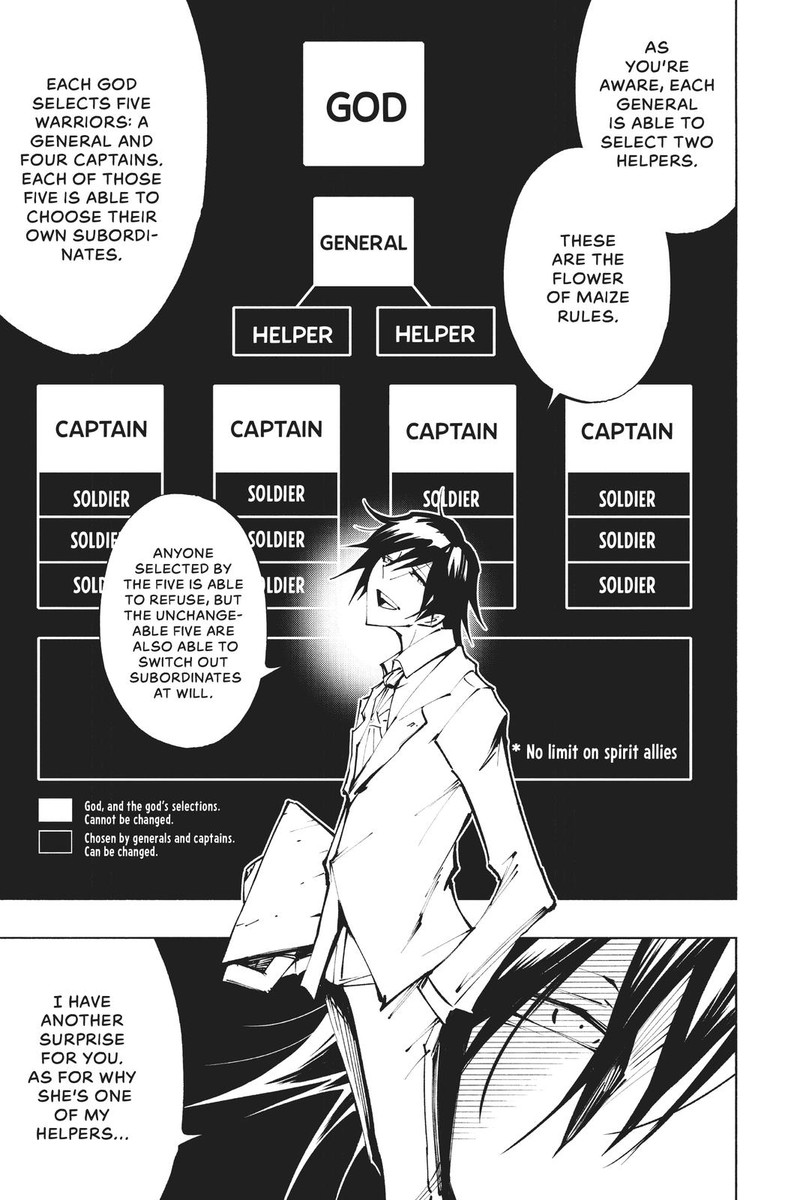 Shaman King The Super Star 22 15