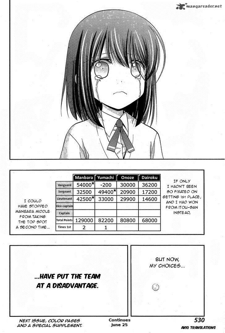 Shinohayu The Dawn Of Age 33 32