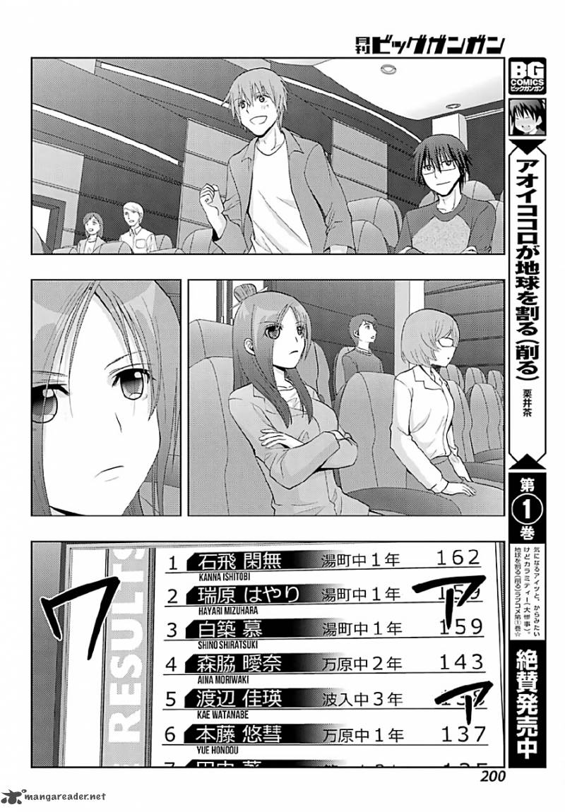 Shinohayu The Dawn Of Age 40 17