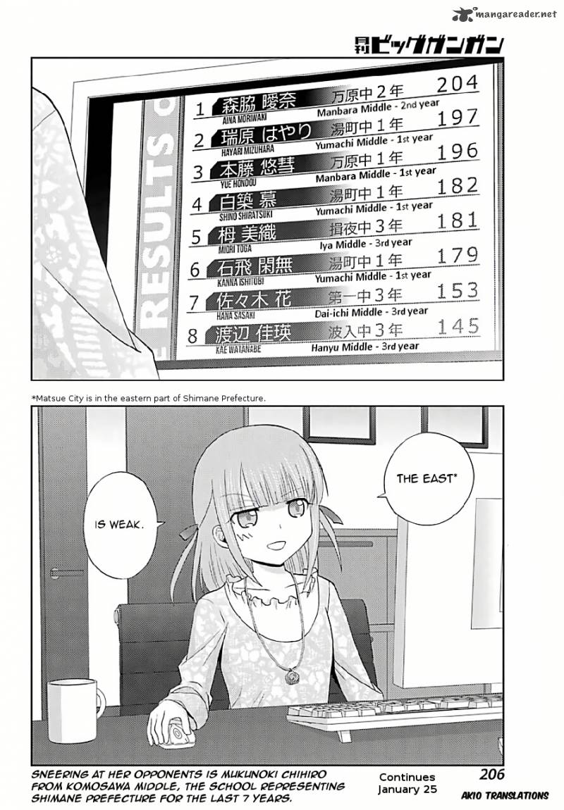 Shinohayu The Dawn Of Age 40 23