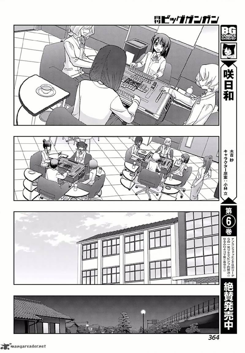 Shinohayu The Dawn Of Age 42 4