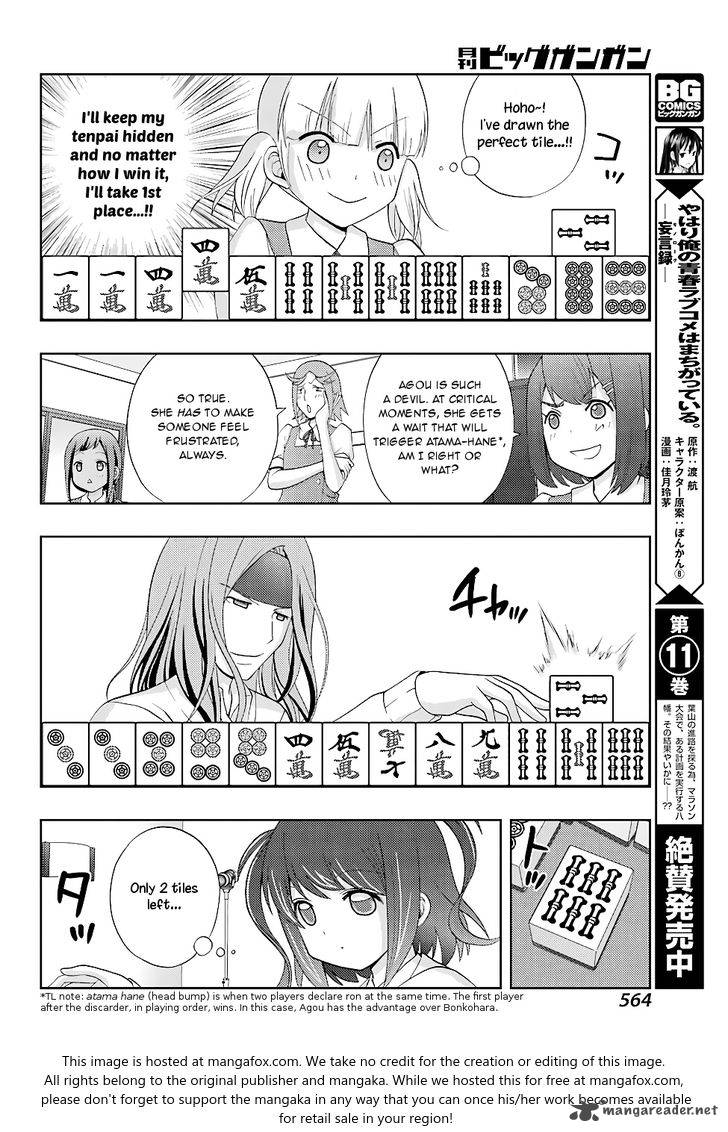 Shinohayu The Dawn Of Age 50 22