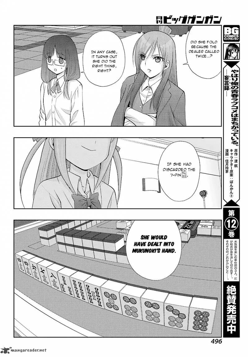 Shinohayu The Dawn Of Age 60 21