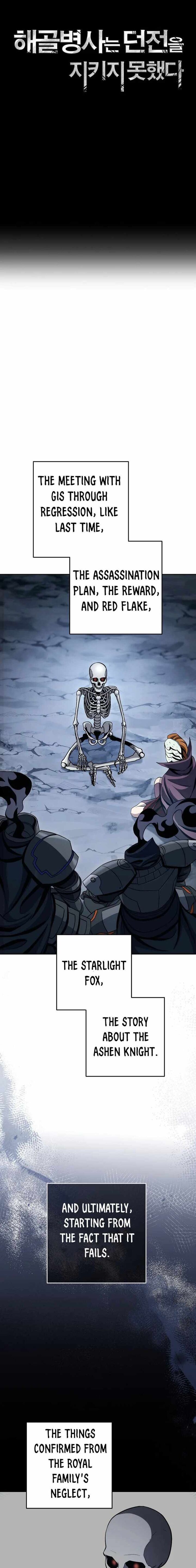 Skeleton Soldier Couldnt Protect The Dungeon 242 9