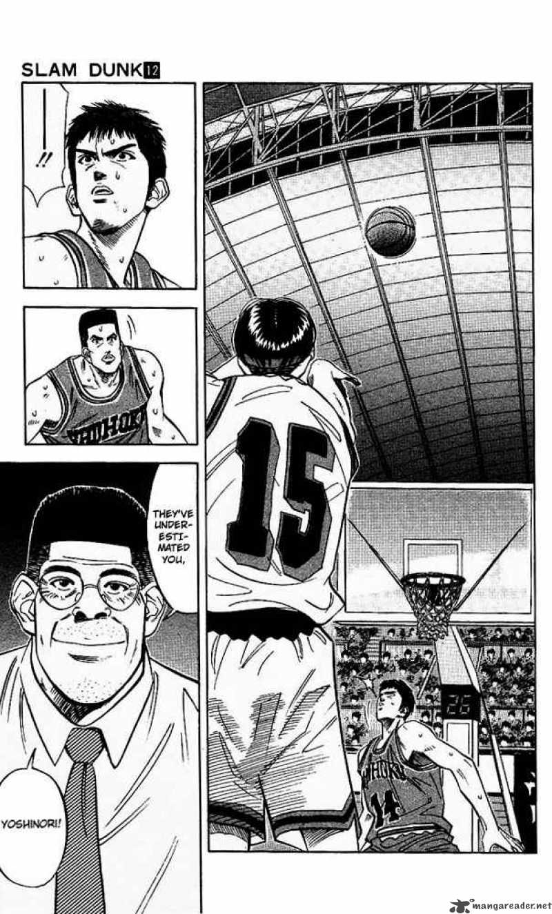 Slam Dunk 106 9