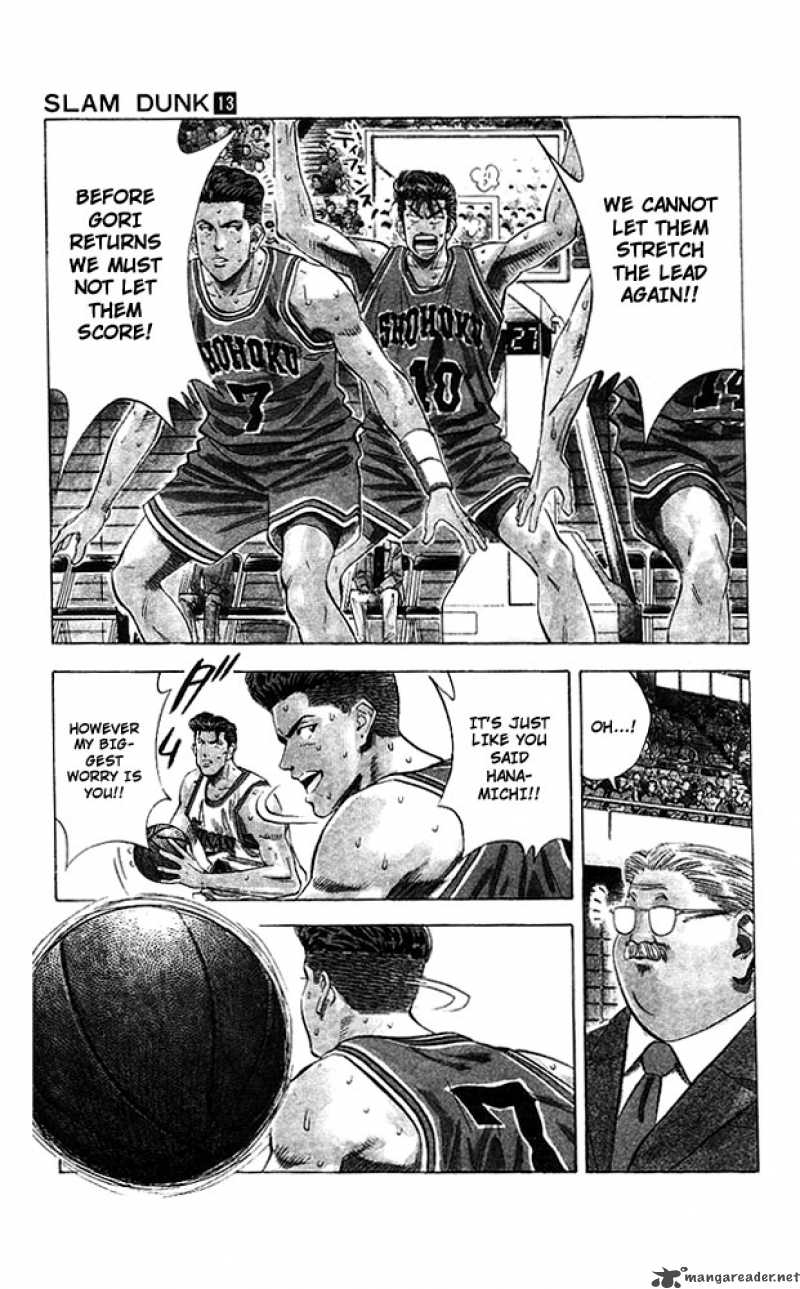 Slam Dunk 112 3