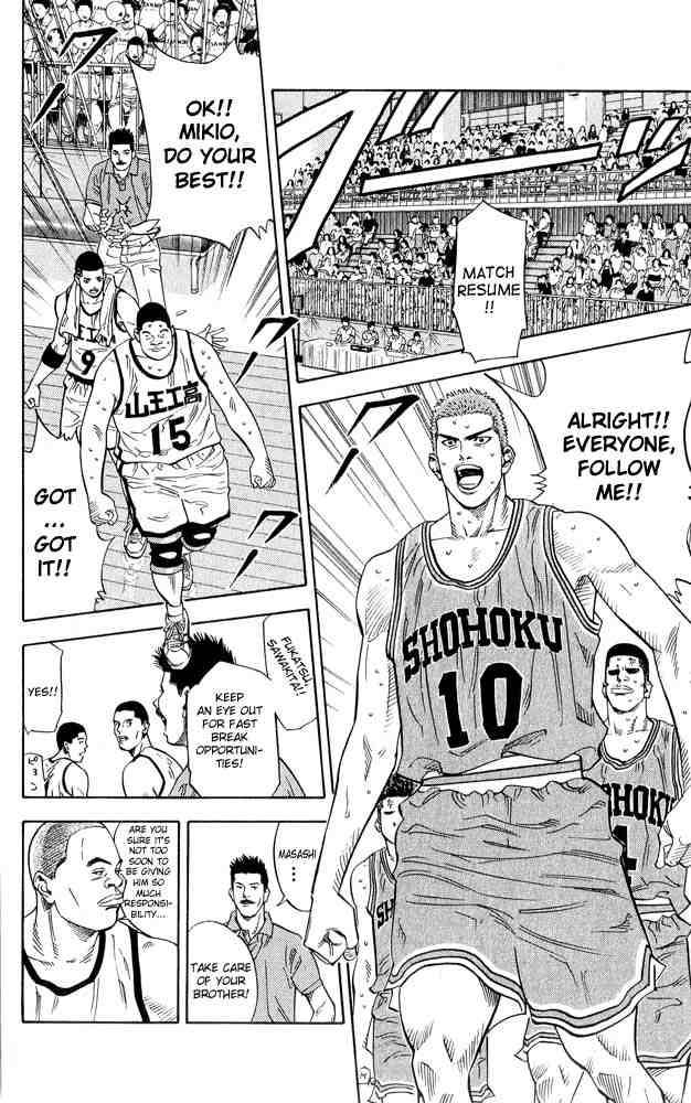 Slam Dunk 230 10