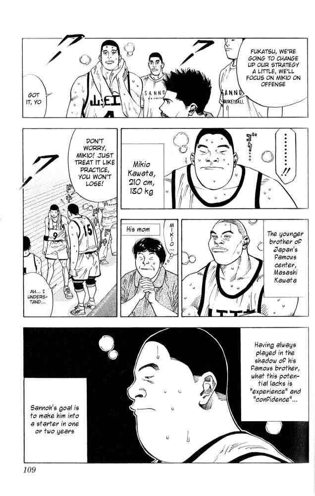 Slam Dunk 230 5