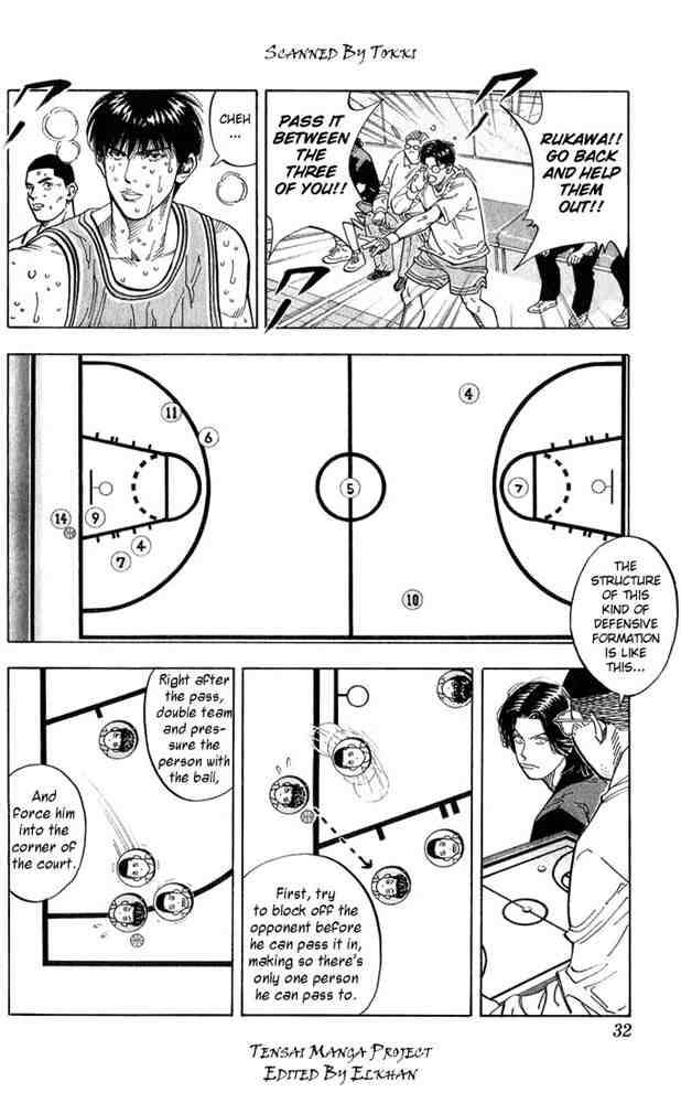 Slam Dunk 235 5