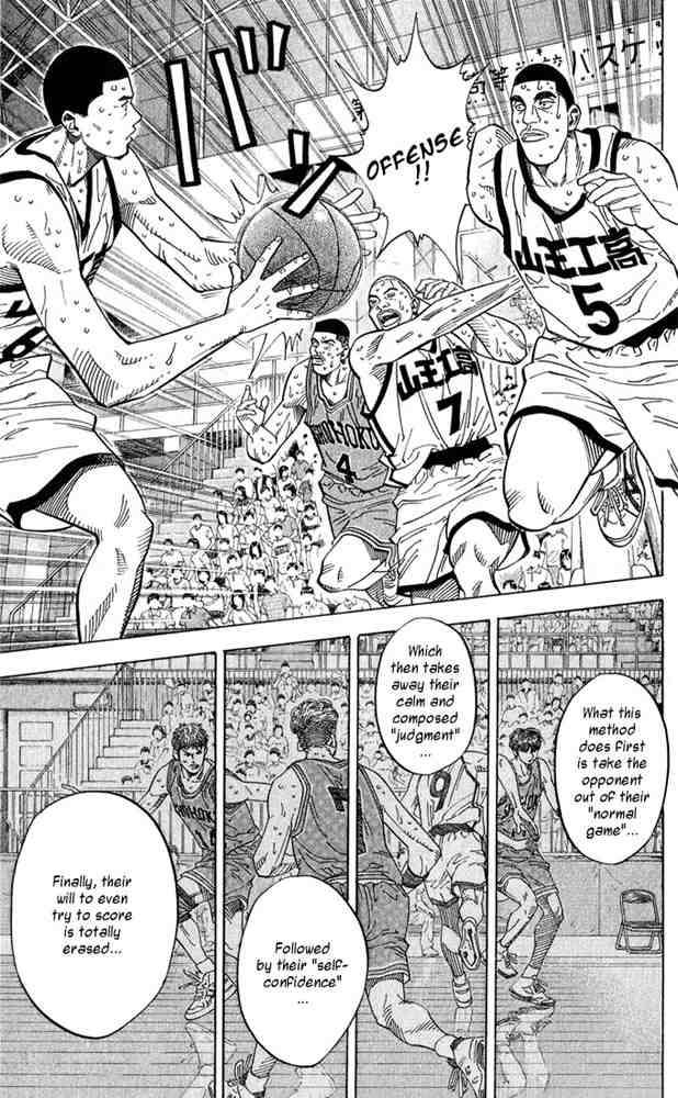 Slam Dunk 235 8