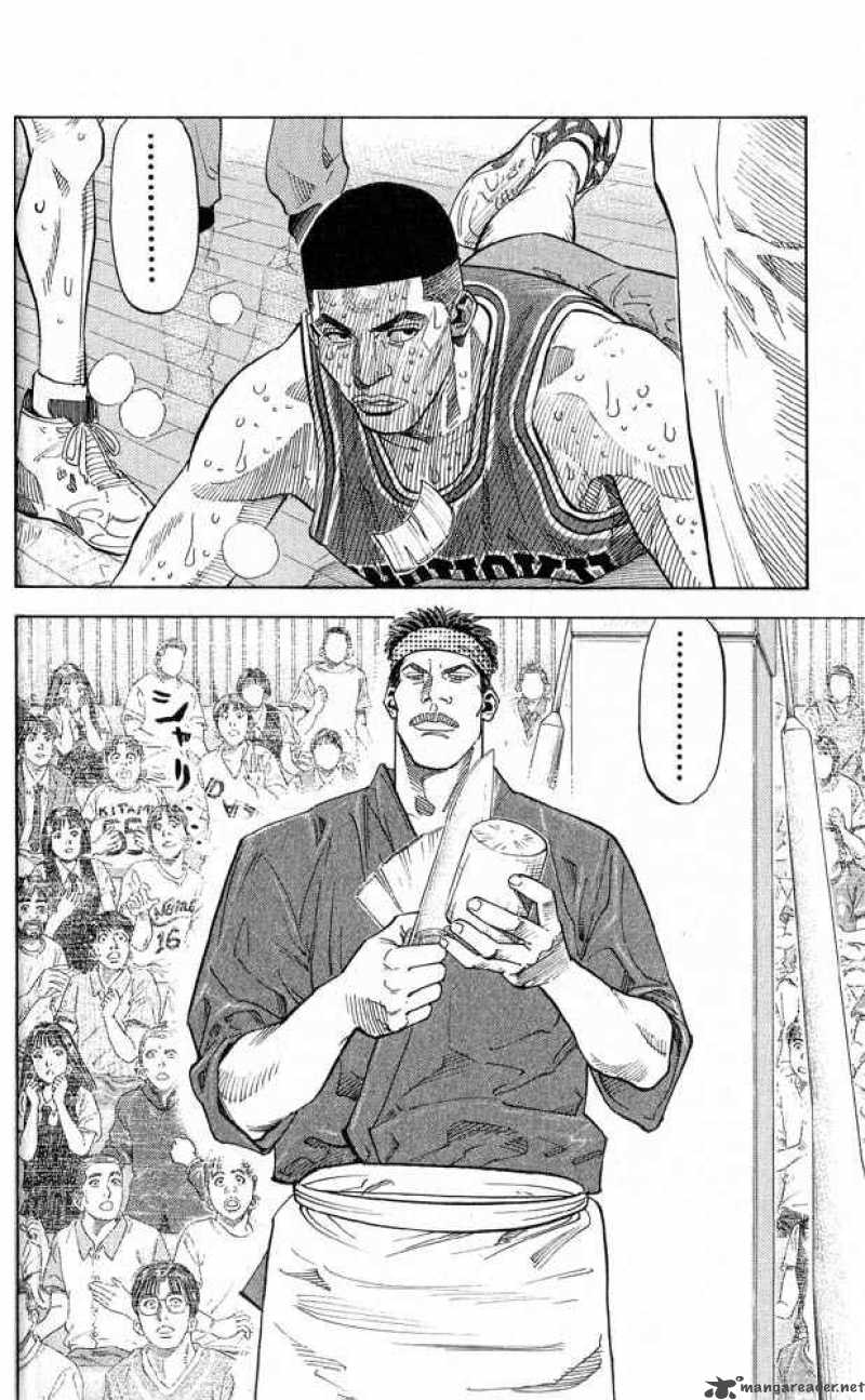 Slam Dunk 246 7