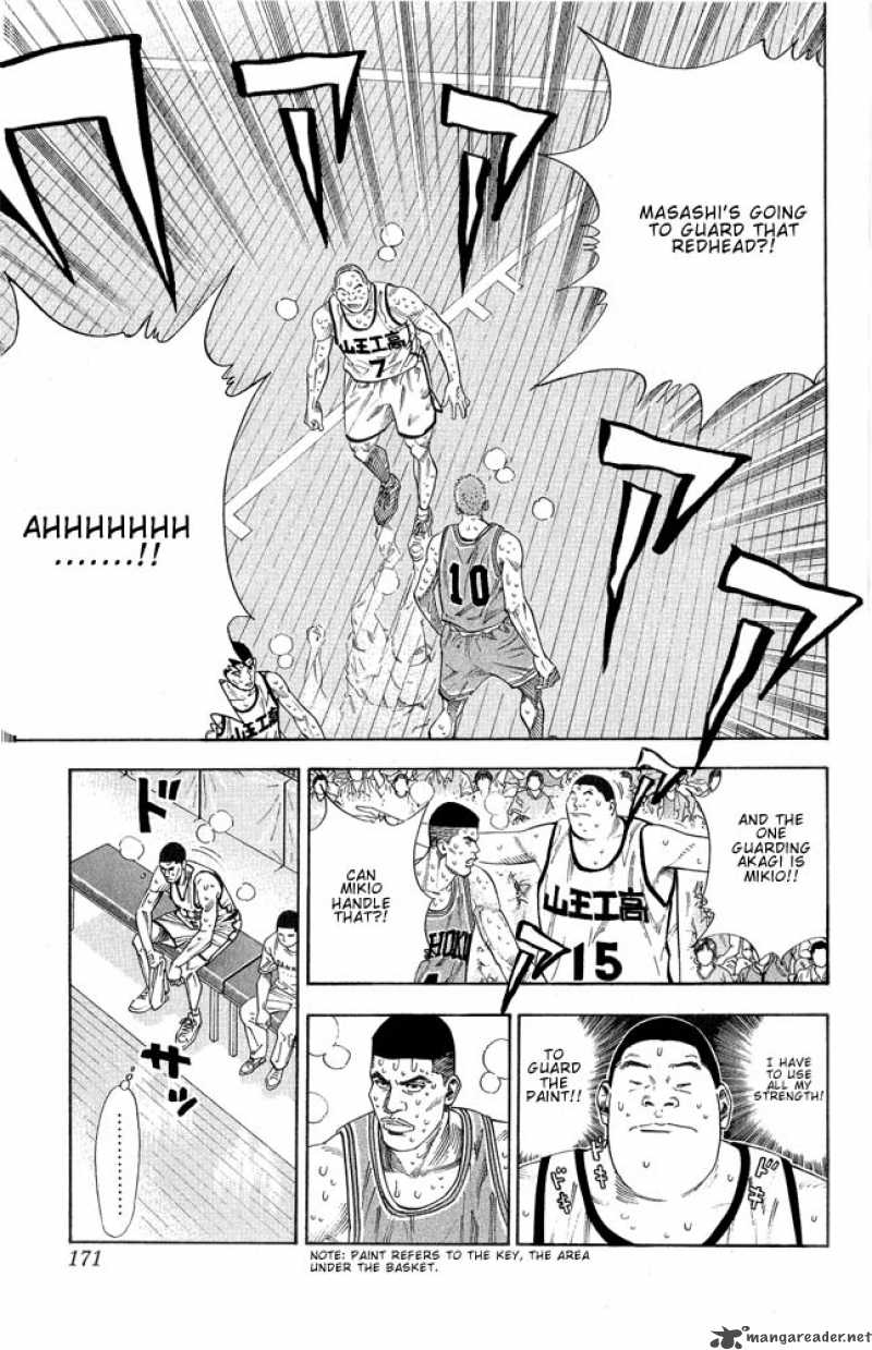 Slam Dunk 251 4