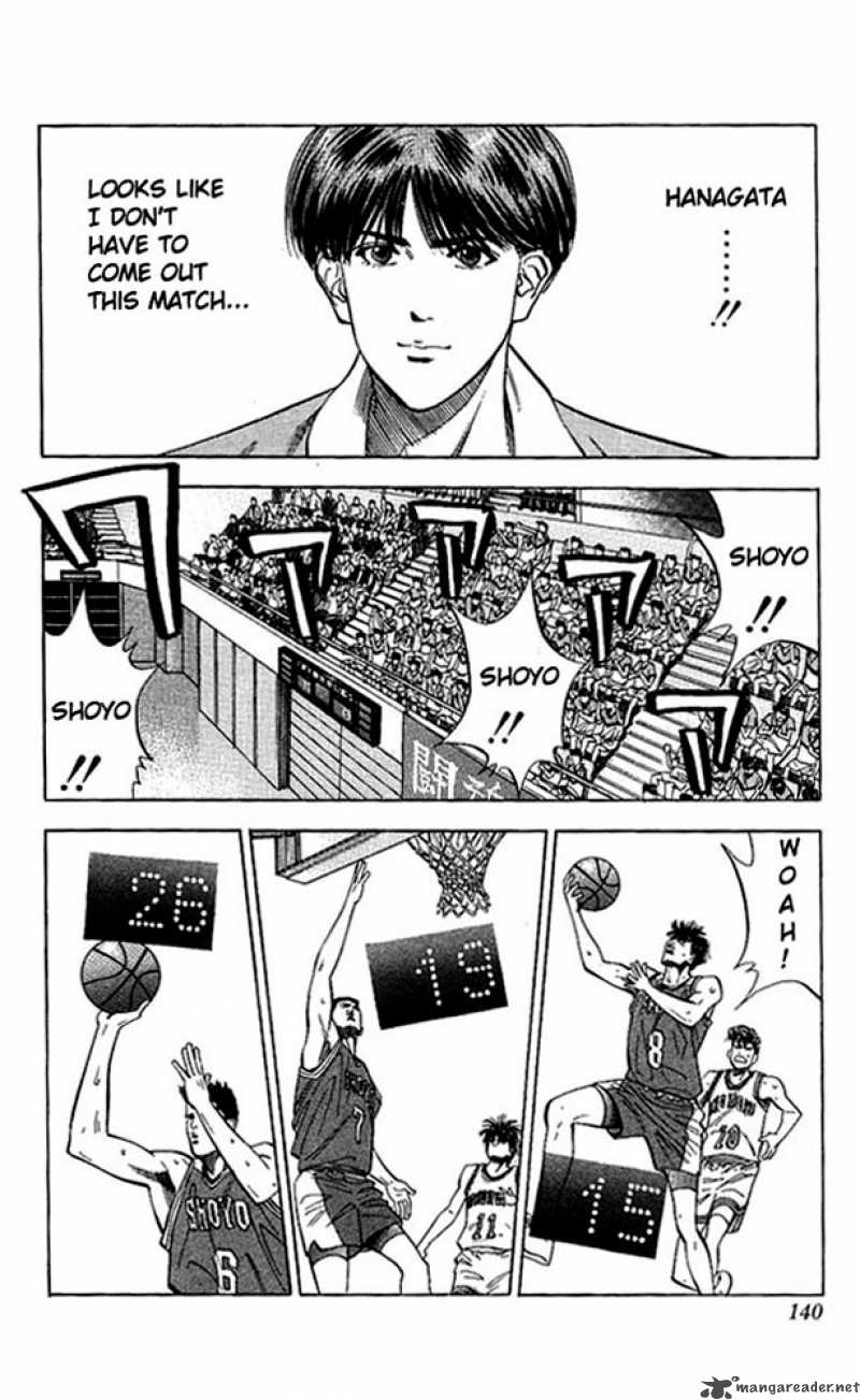 Slam Dunk 87 12