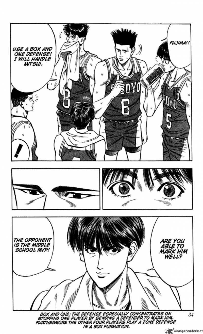 Slam Dunk 91 8