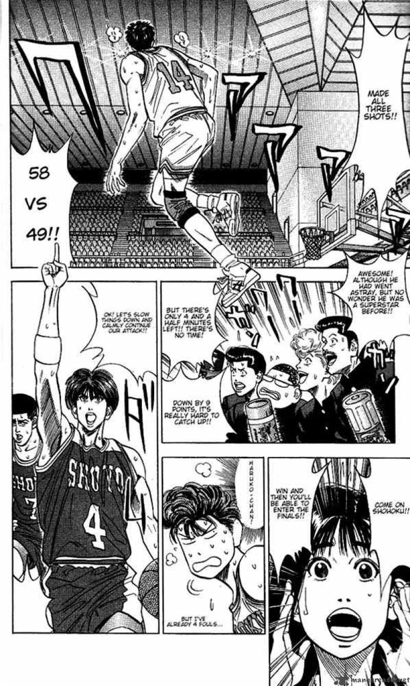 Slam Dunk 94 4