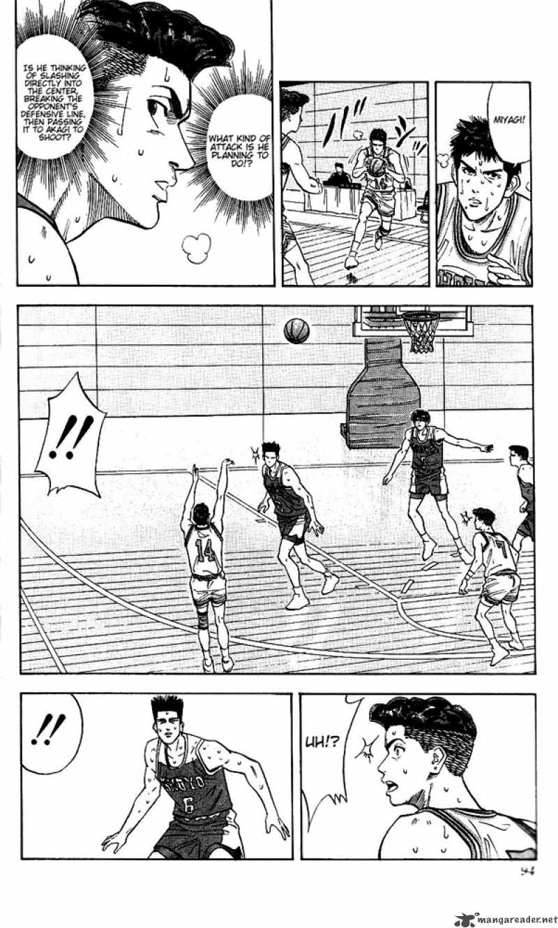 Slam Dunk 94 8