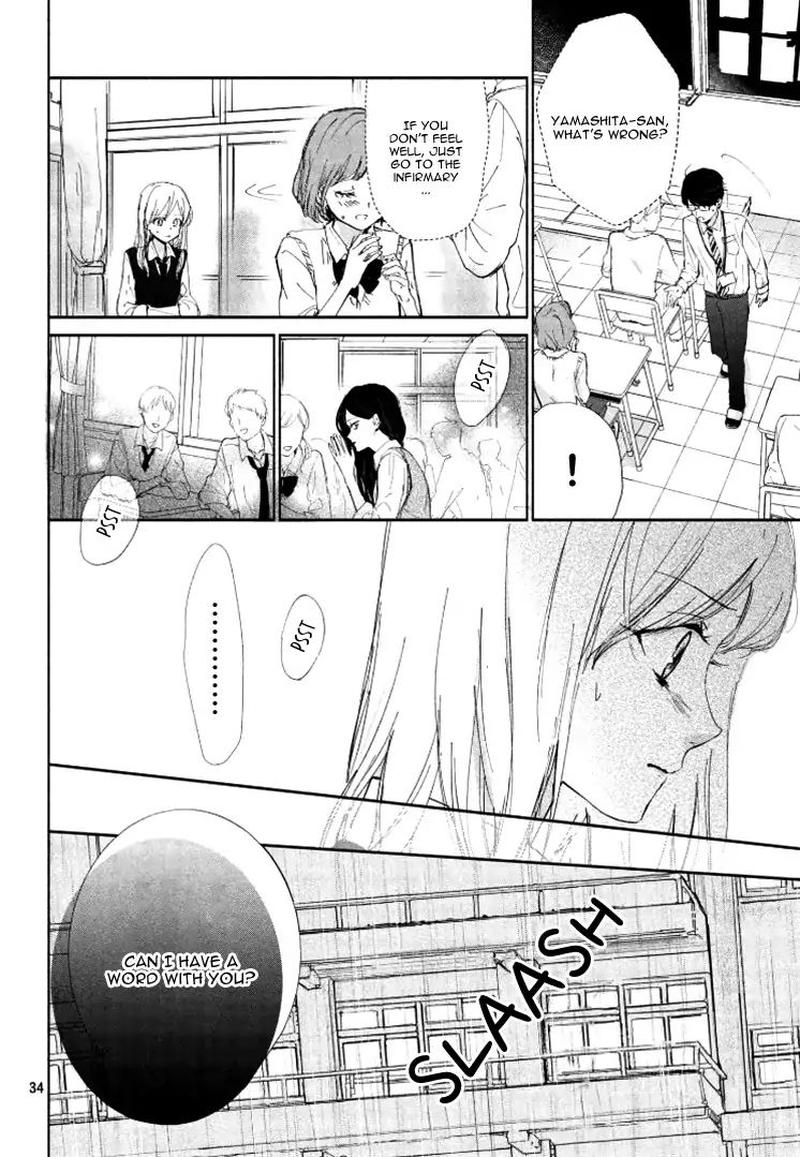 Sore Wa Marude Amagasa No You Ni 1 34