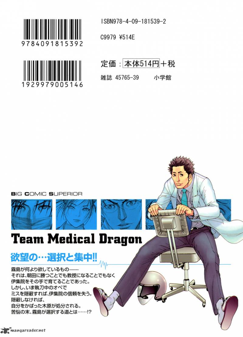 Team Medical Dragon 115 3