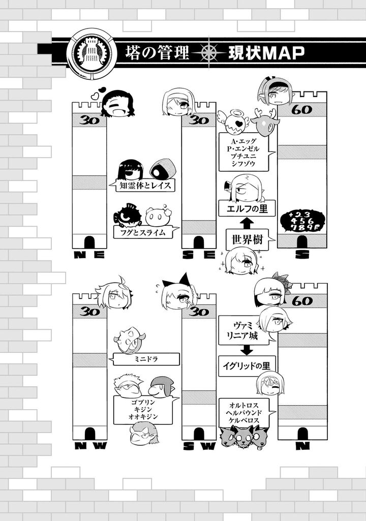 Tou No Kanri O Shite Miyou 72 58