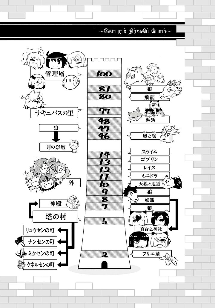 Tou No Kanri O Shite Miyou 75 60