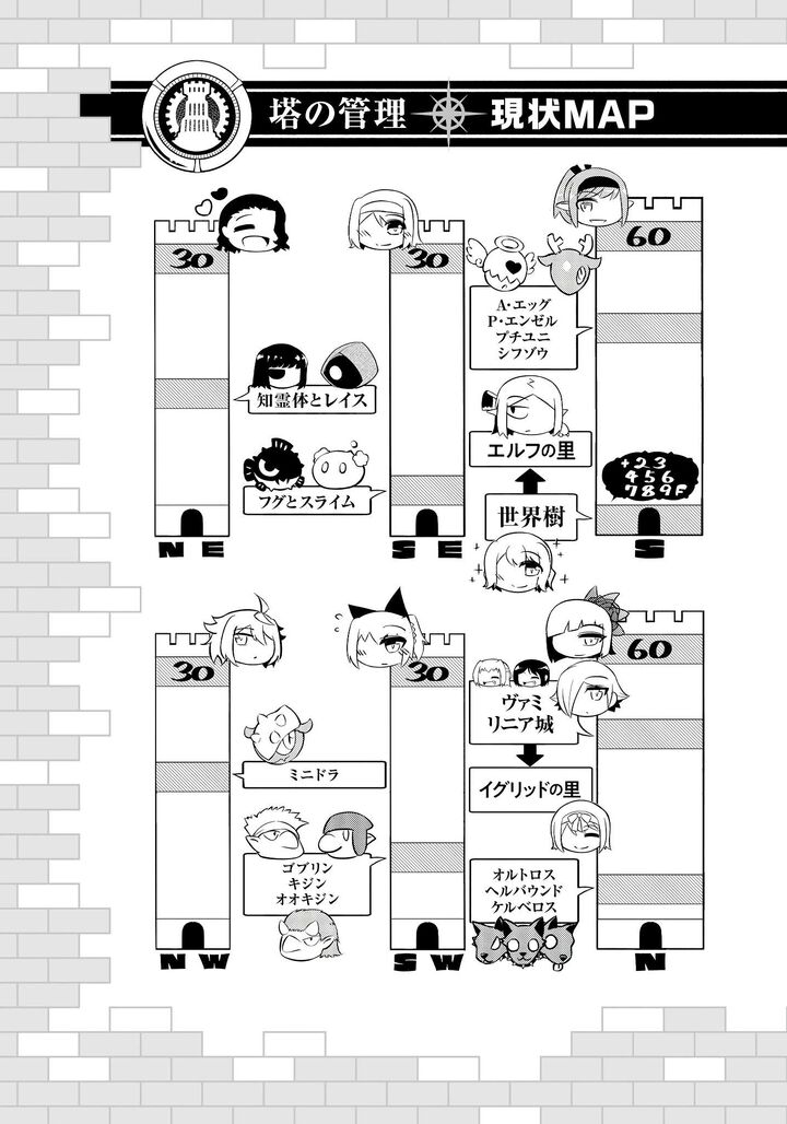 Tou No Kanri O Shite Miyou 75 61
