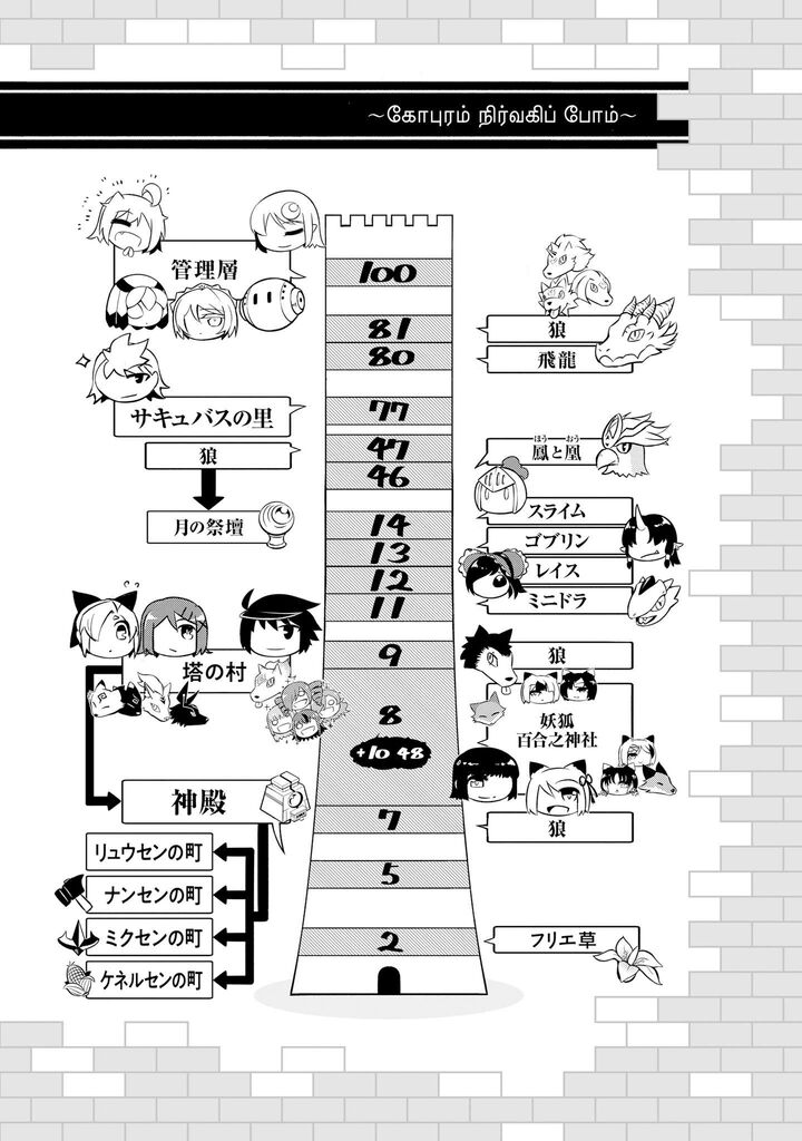 Tou No Kanri O Shite Miyou 87 59