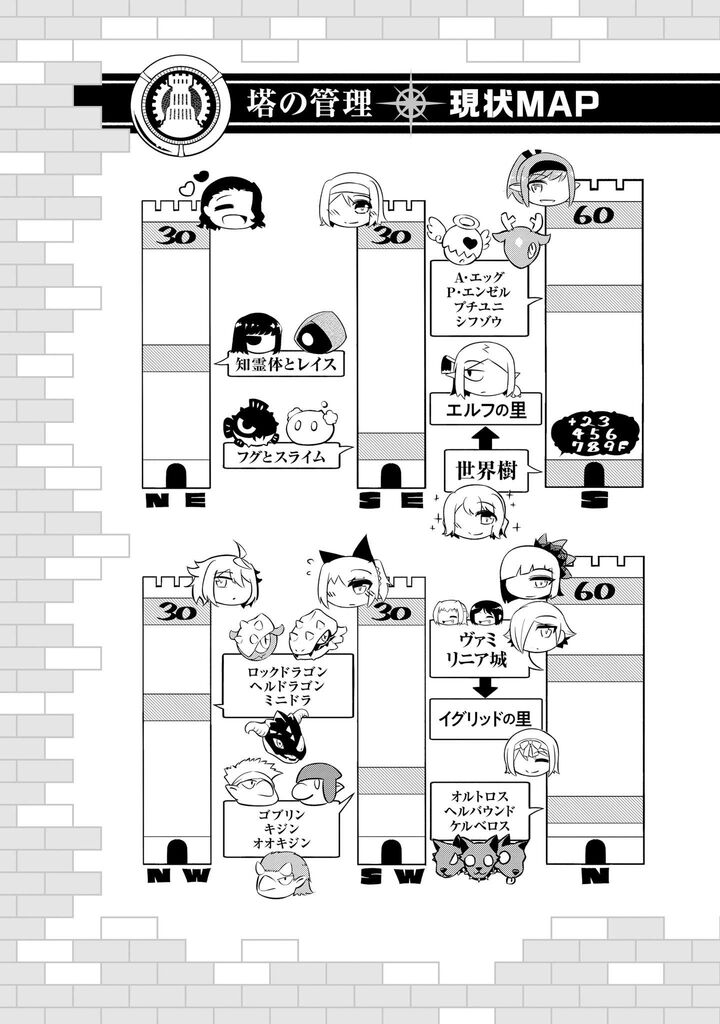 Tou No Kanri O Shite Miyou 87 60