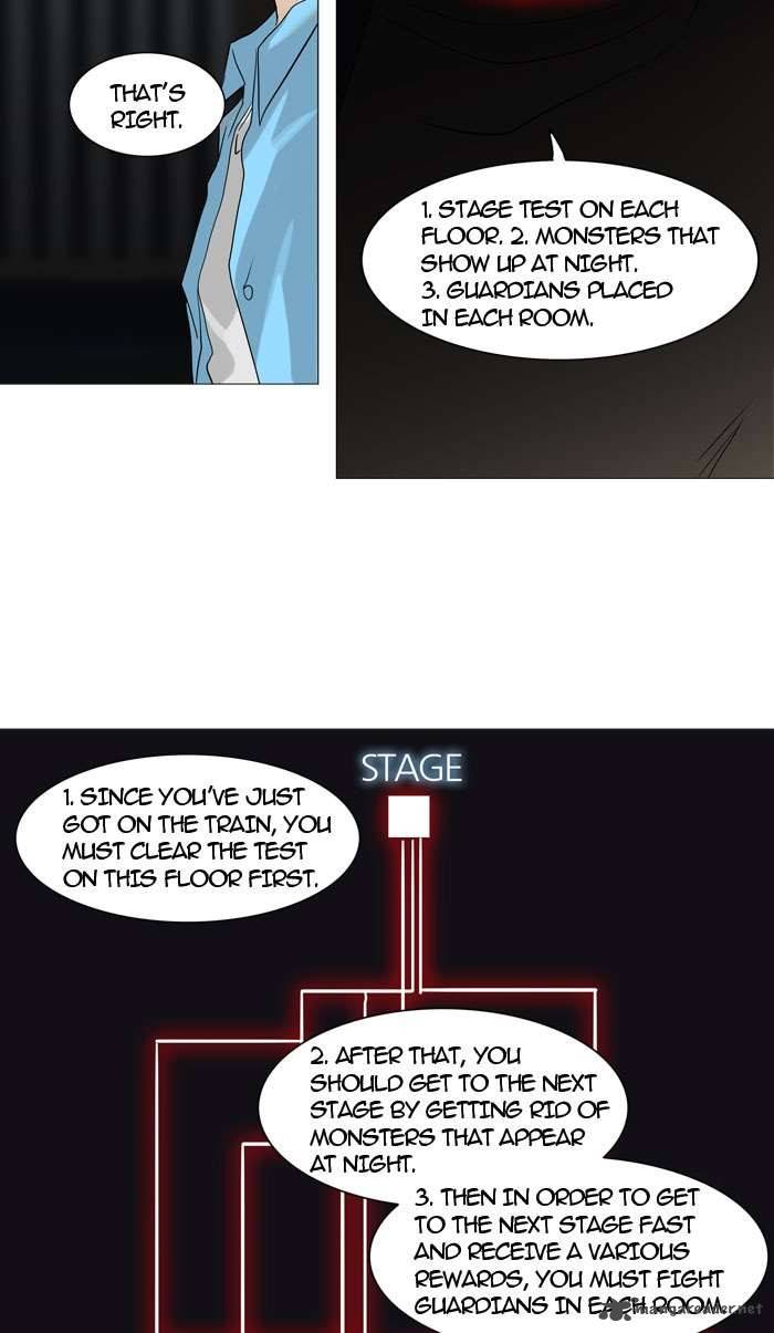 Tower Of God 246 18