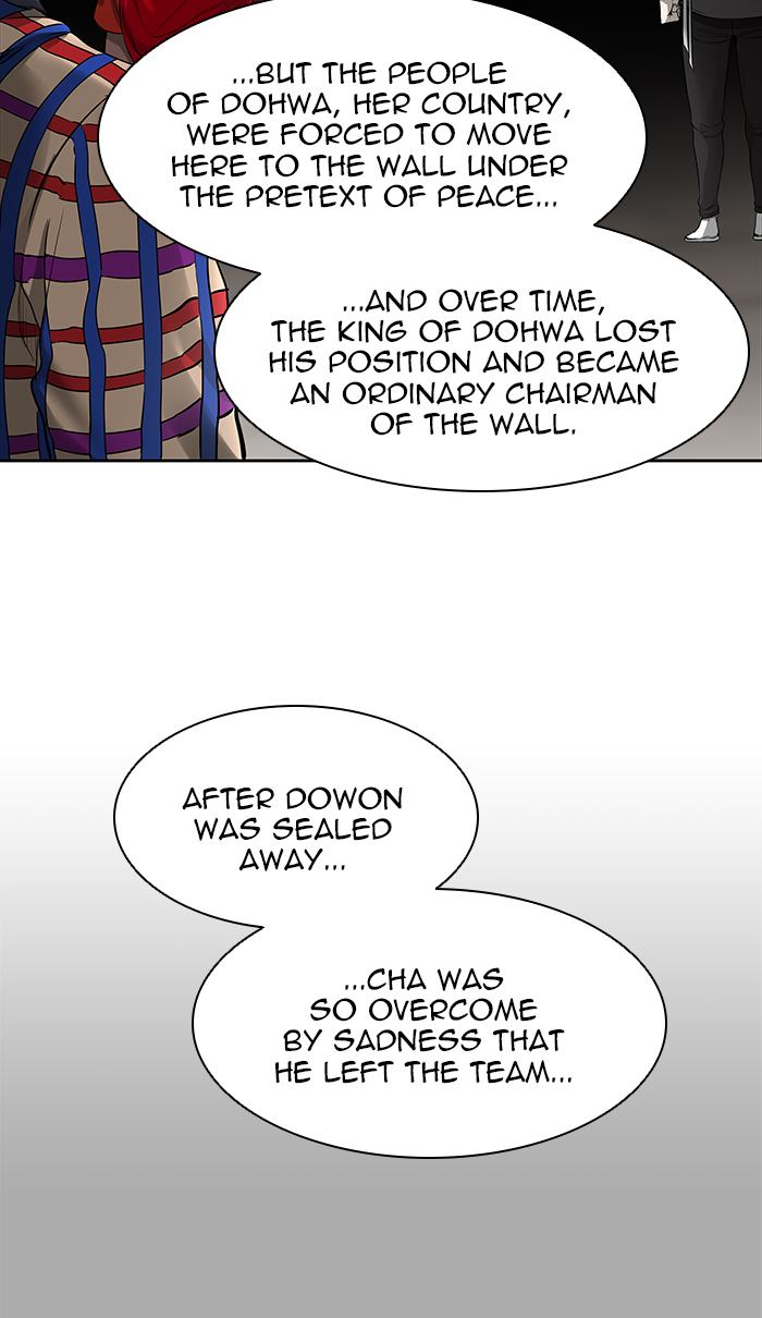 Tower Of God 457 78