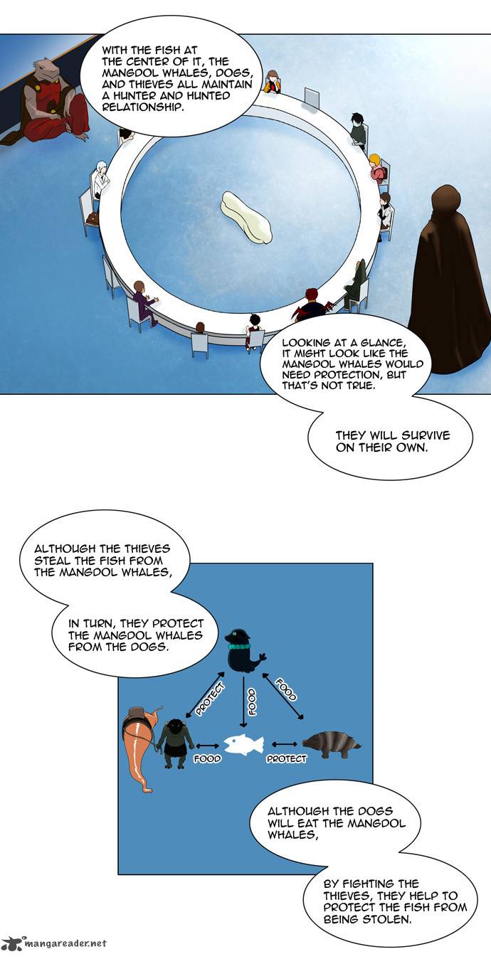 Tower Of God 62 3
