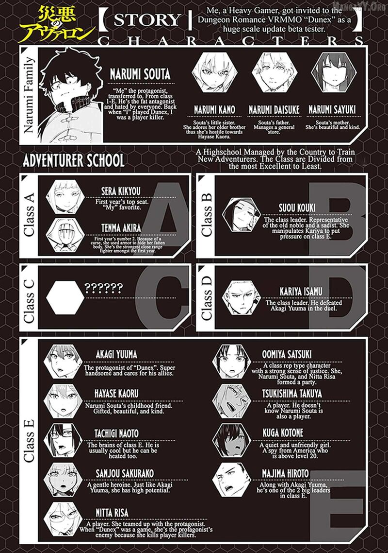 Wazawai No Avalon 84 2