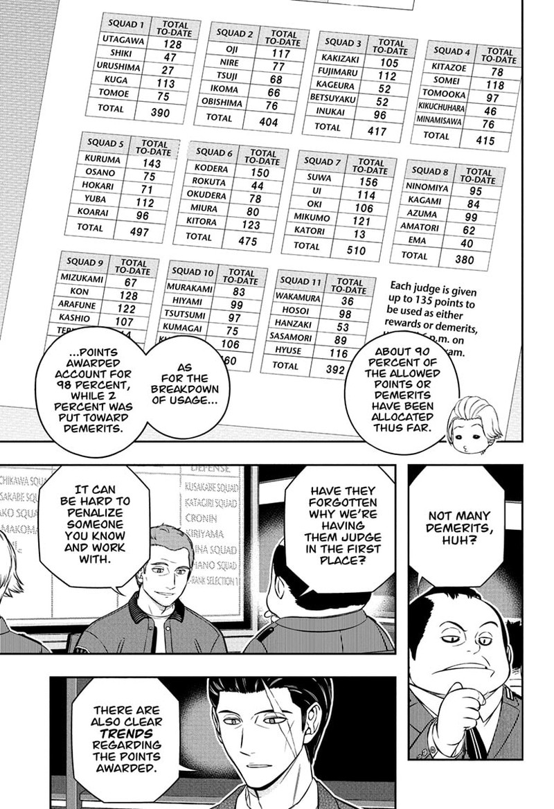 World Trigger 252 15