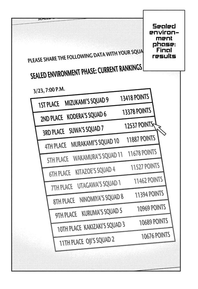 World Trigger 255 12