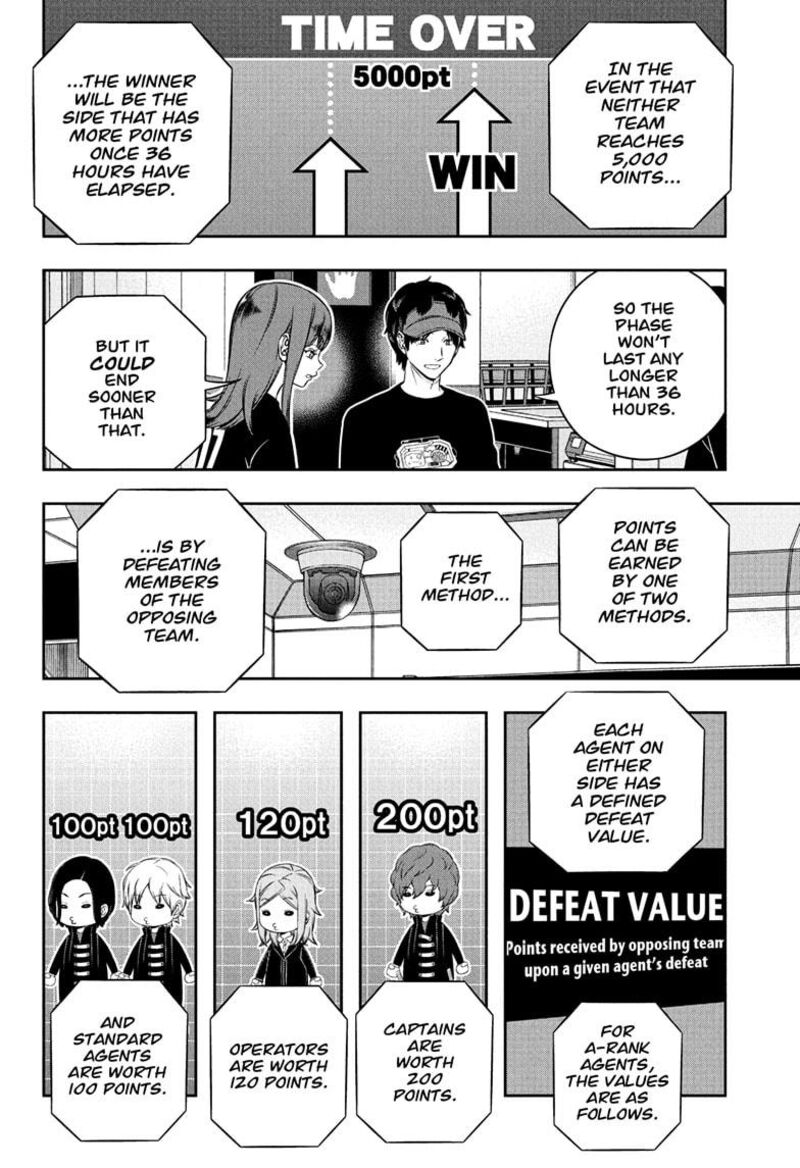 World Trigger 256 4