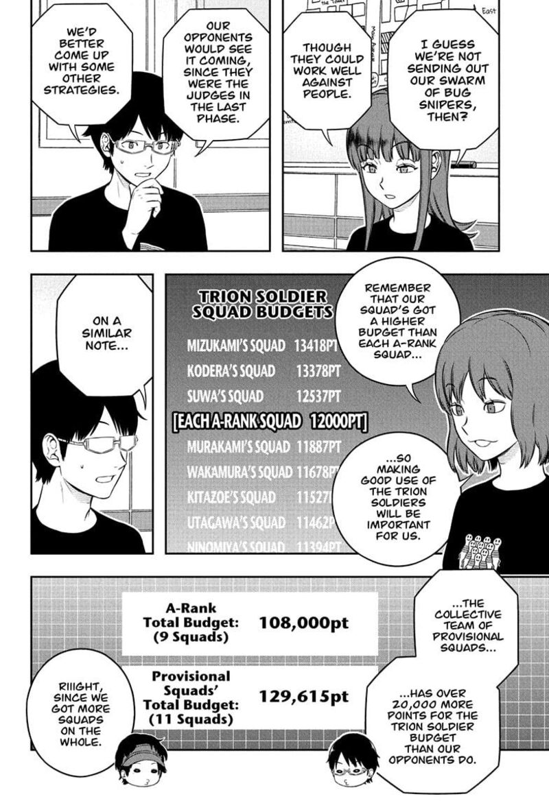 World Trigger 257 8
