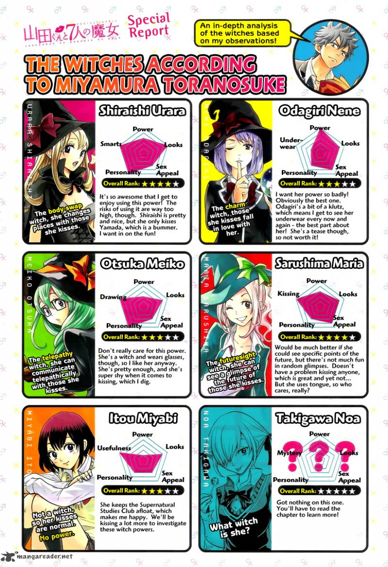 Yamada Kun To 7 Nin No Majo 49 6