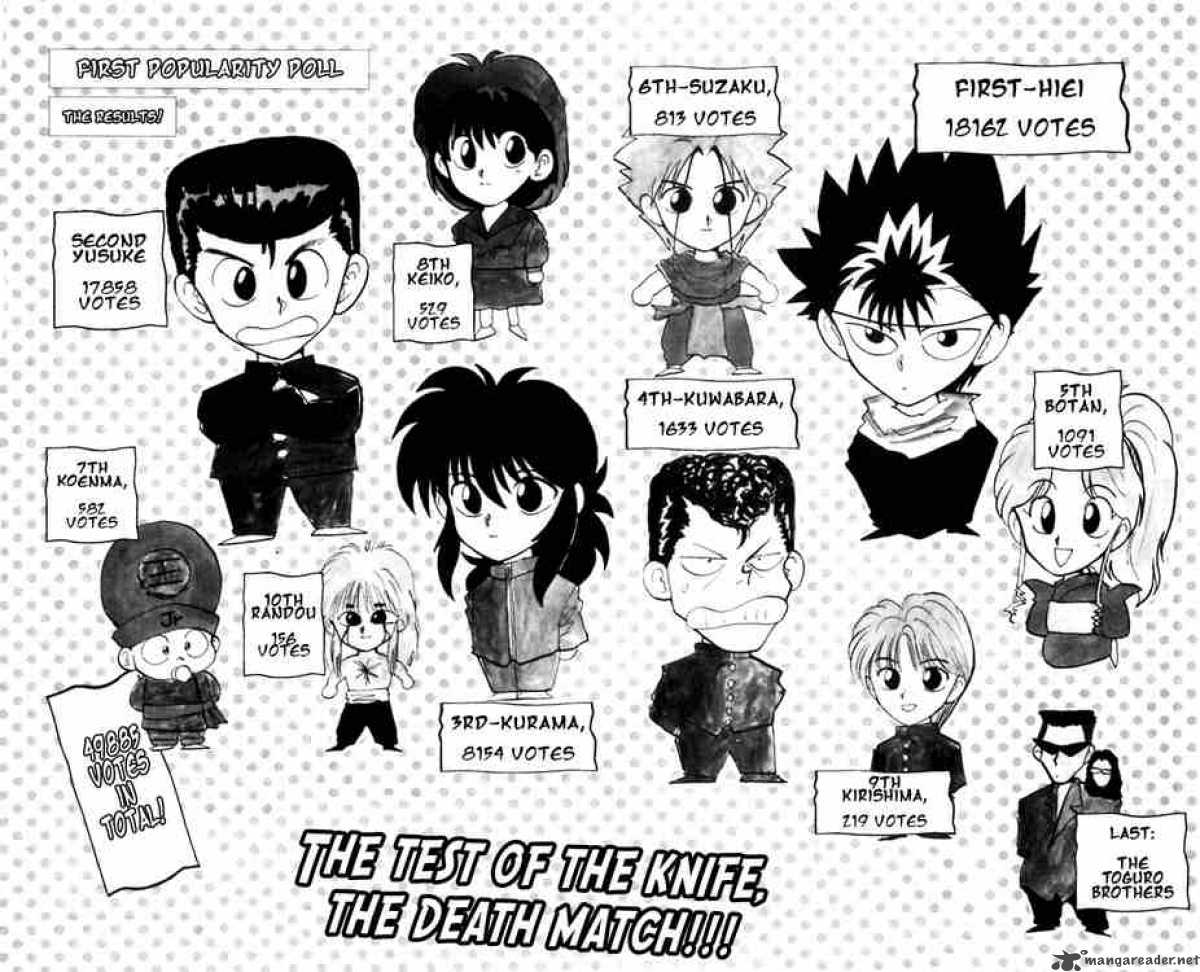 Yu Yu Hakusho 60 4