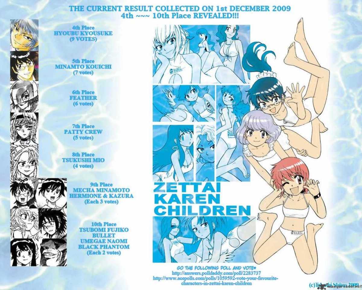 Zettai Karen Children 198 20