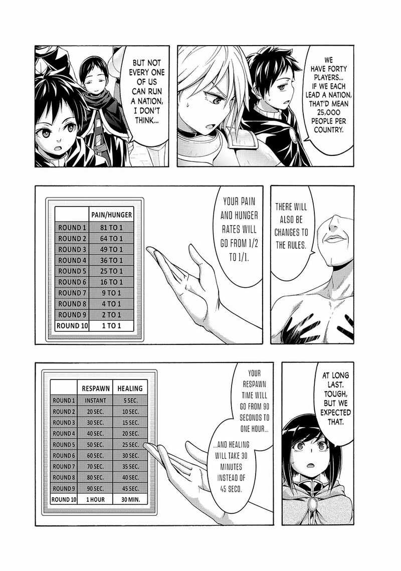 100 Man No Inochi No Ue Ni Ore Wa Tatte Iru 109 12