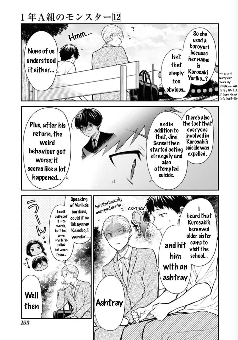 1 Nen A Gumi No Monster 68 6