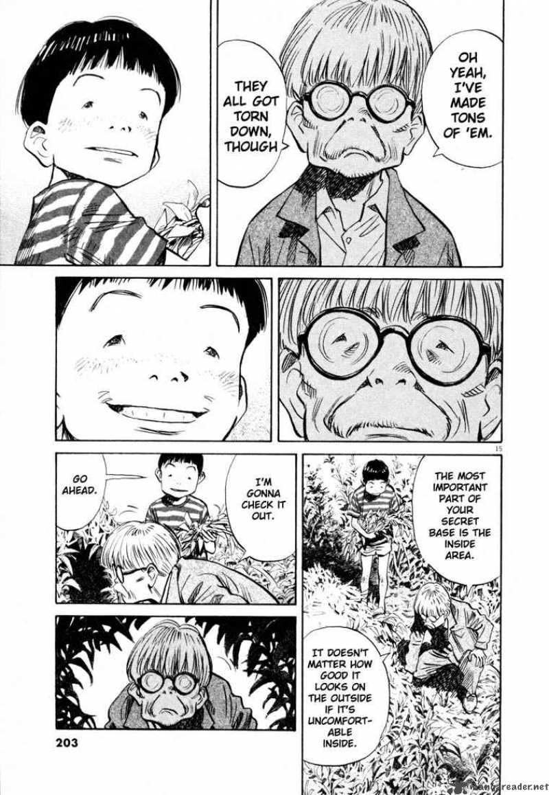 20th Century Boys 156 15