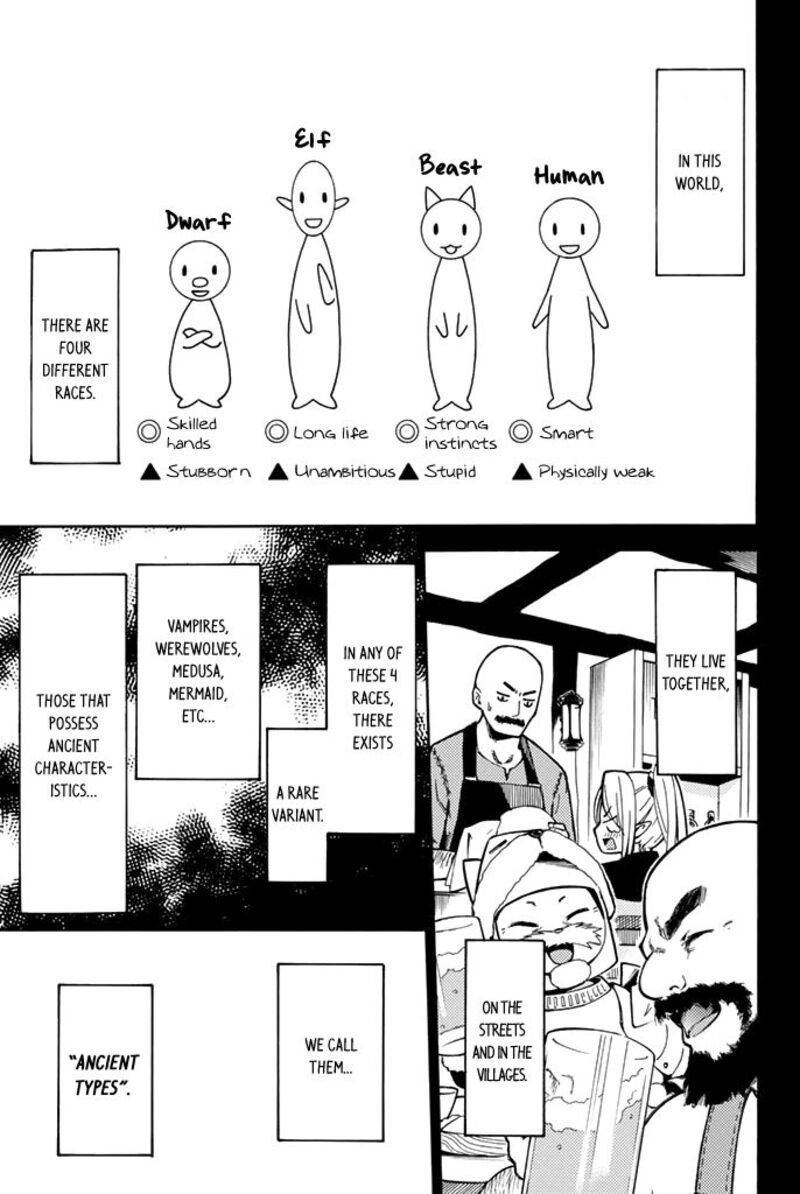 29 Sai Hitorimi Chuuken Boukensha No Nichijou 2 4