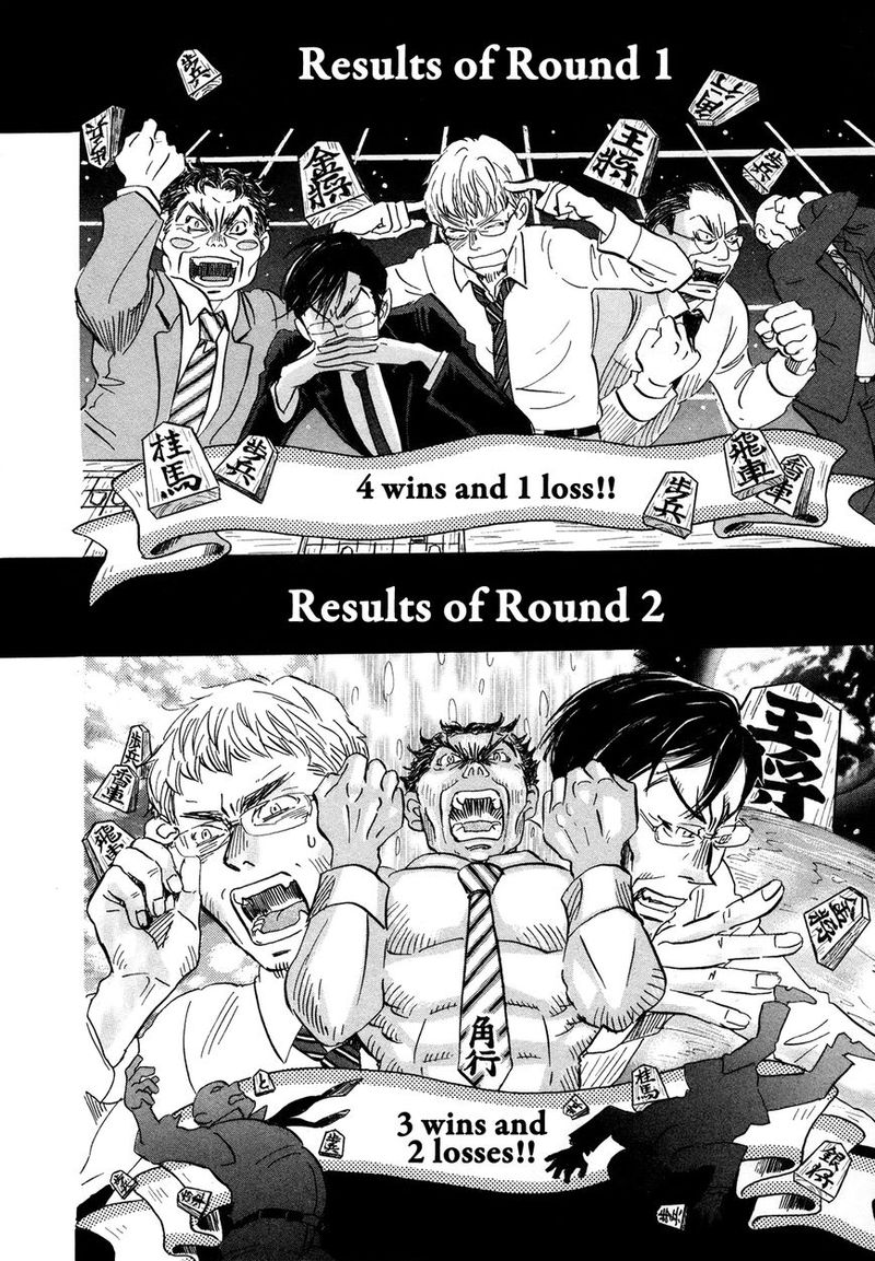 3 Gatsu No Lion 150 2