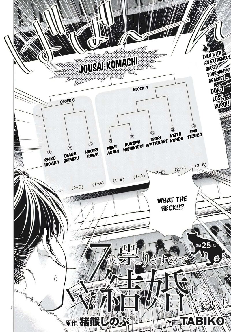 7 Dai Tatarimasu Node Hayaku Kekkon Shitekudasai 25 2