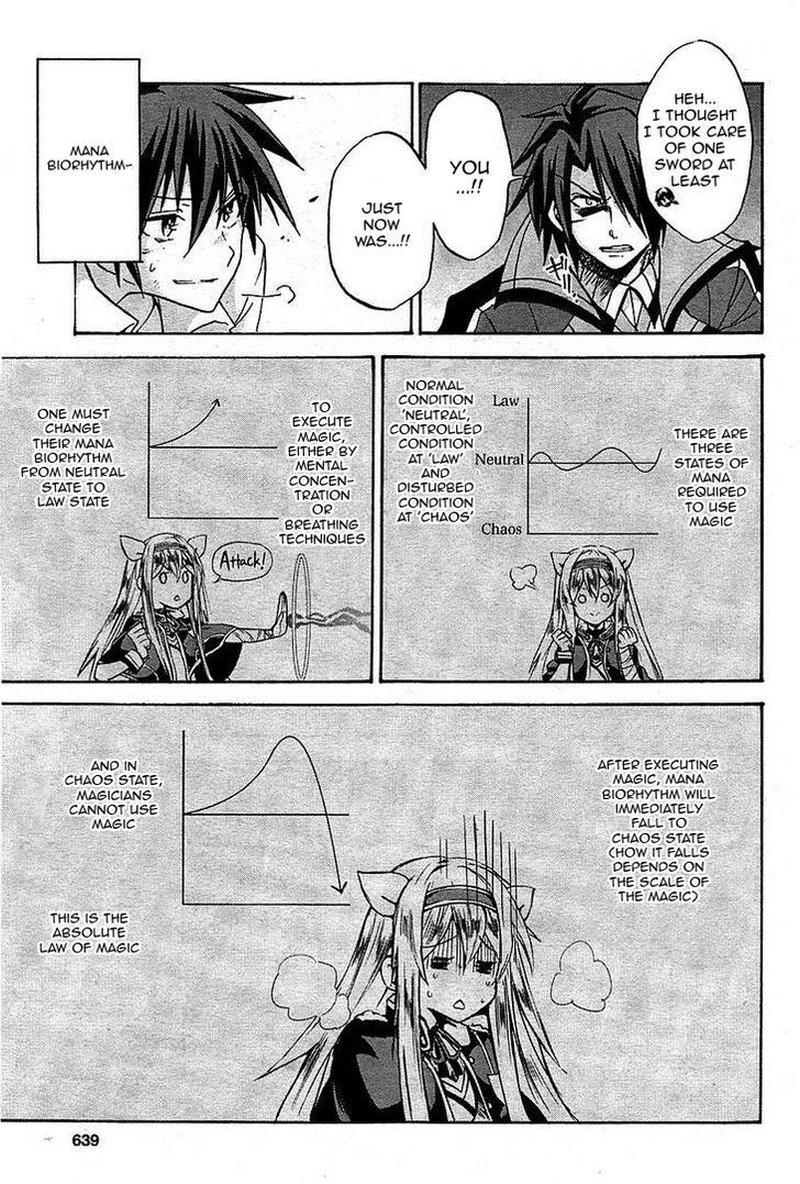 Akashic Records Of The Bastard Magical Instructor 6 16